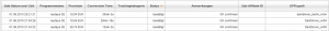 Zanox Report mit SubID-Tracking