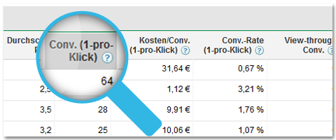 conversion tracking for affiliates