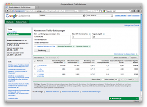 Screenshot des Traffic Estimators