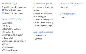 Projecter Zertifizierungen