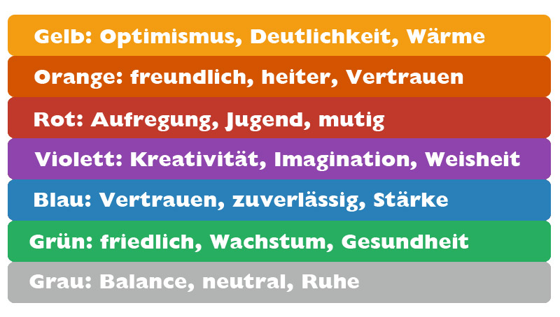 Banner Farbgestaltung