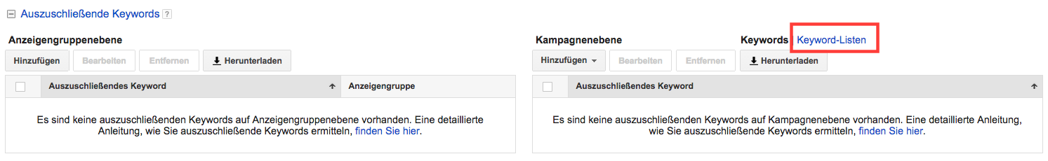 negative Keywordlisten Kampagnenübersicht