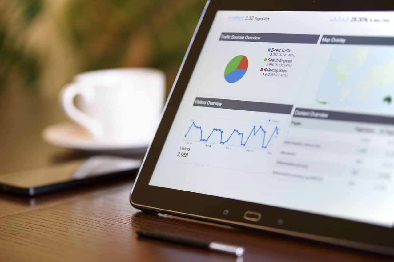 Google-Ads-Hilfe: Liste mit negativen Keywords anlegen