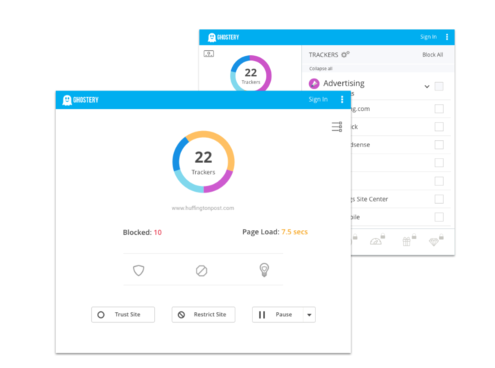 Veranschaulichung des Ghostery Trackers