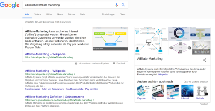 Veranschaulichung der Suchanfrage Affiliate Marketing bei Google