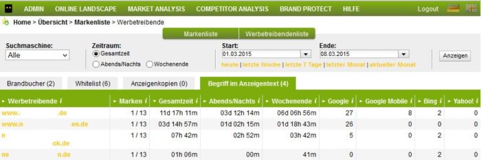 Zu sehen ist das Tool Xamine