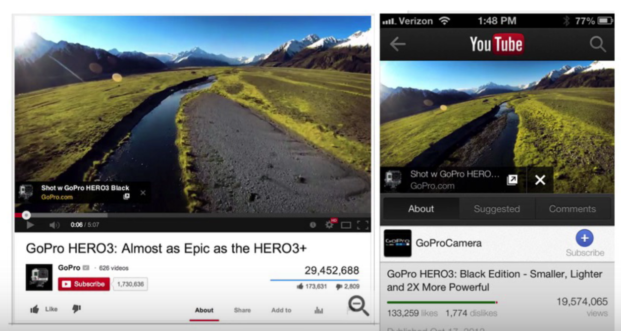Call-to-Action-Overlays 