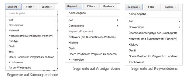 Segmente Google Ad Words