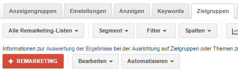 Erstellung einer RLSA Kampagne bei Google AdWords