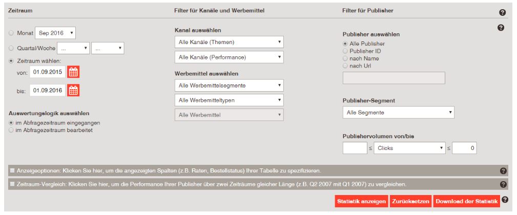 Statistiken nach Publishern