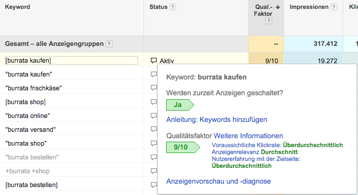 Darstellung Qualitätsfaktor Google AdWords