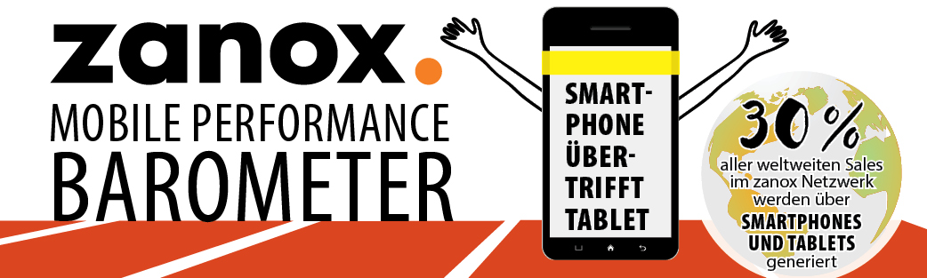 Mobile Performance Barometer von Zanox