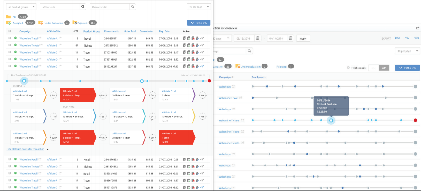 Conversionpath-Tracking bei TradeTracker