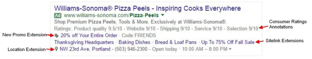 Promotion Extension bei AdWords 