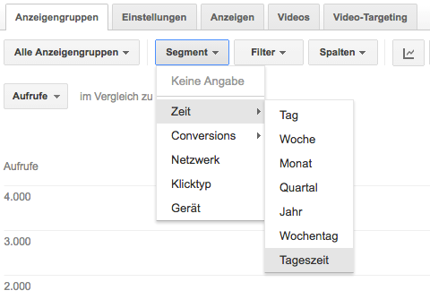 Adwords Segment