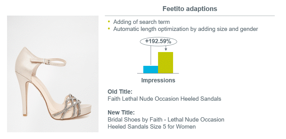 Optimierungen im Google Shopping Feed