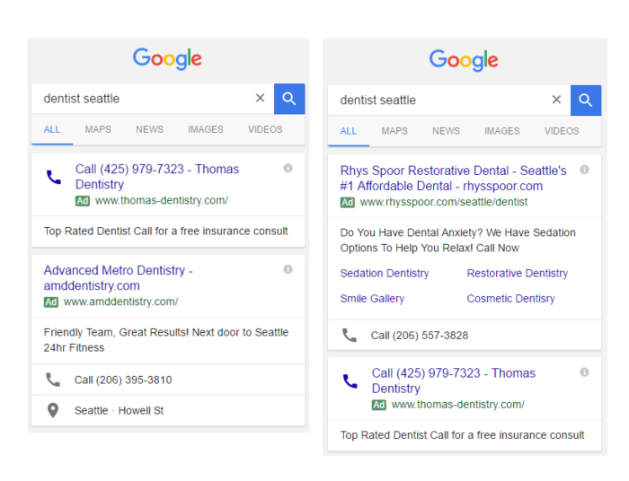 Google Anzeigentest