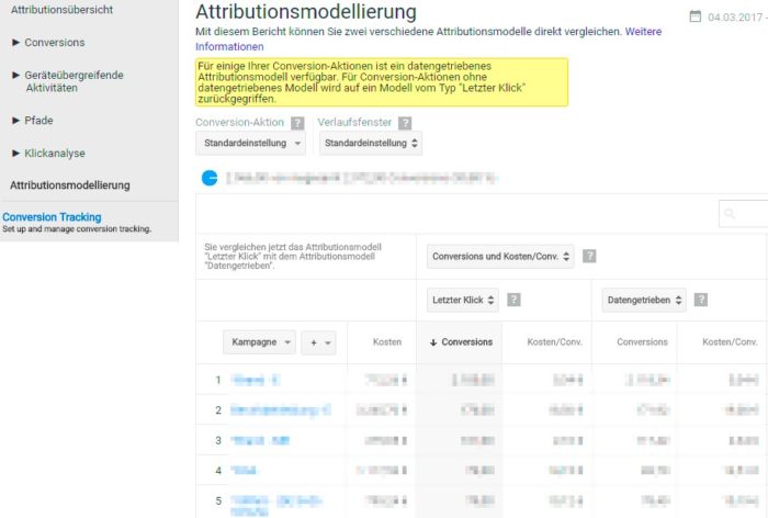 Attributionsmodellierung