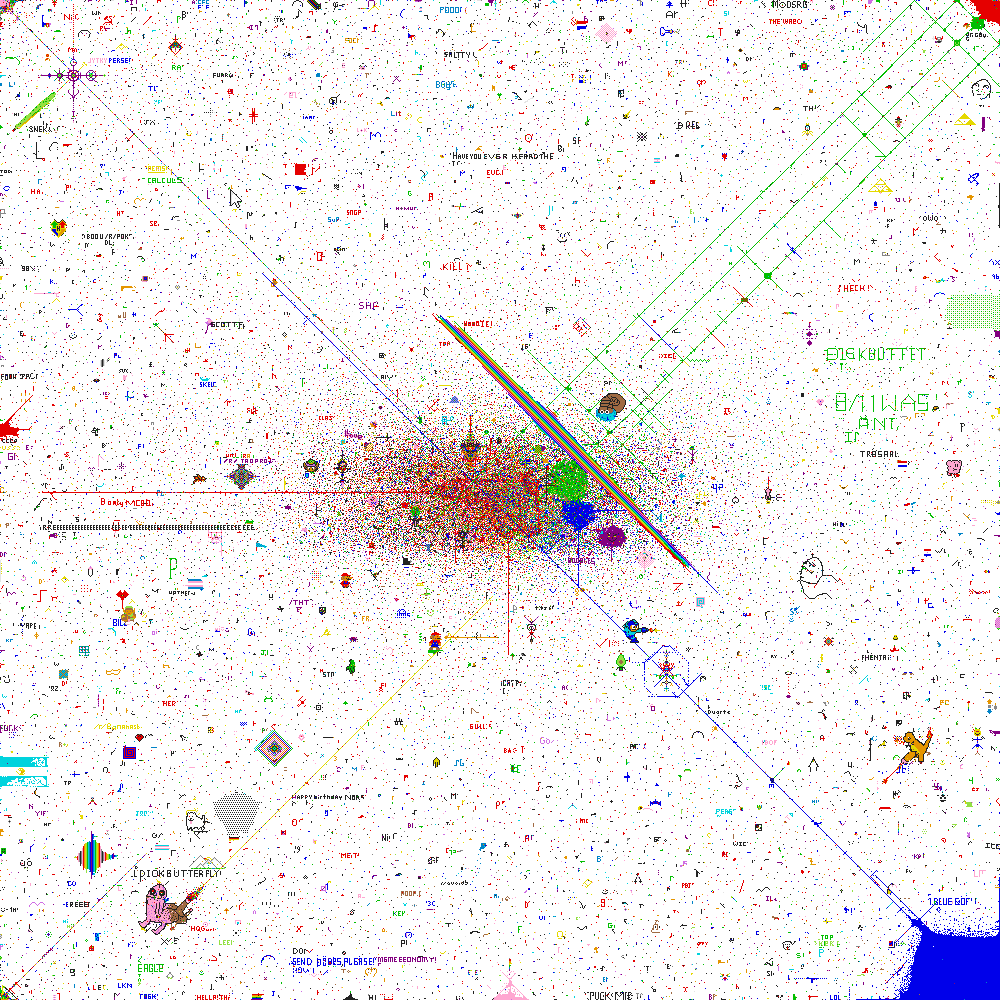 Reddit Canvas Place