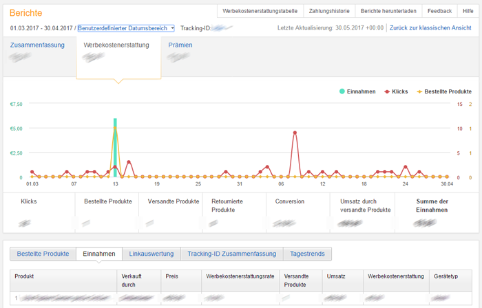 Neues Interface des Amazon PartnerNet