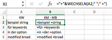 Keywords mit "modified broad" - Option 