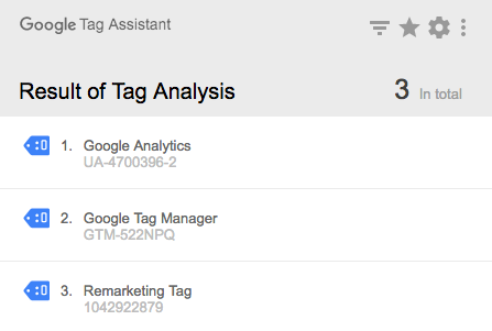 Google Tag Assistent