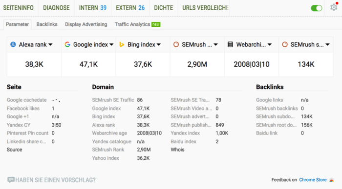 SEO Quake