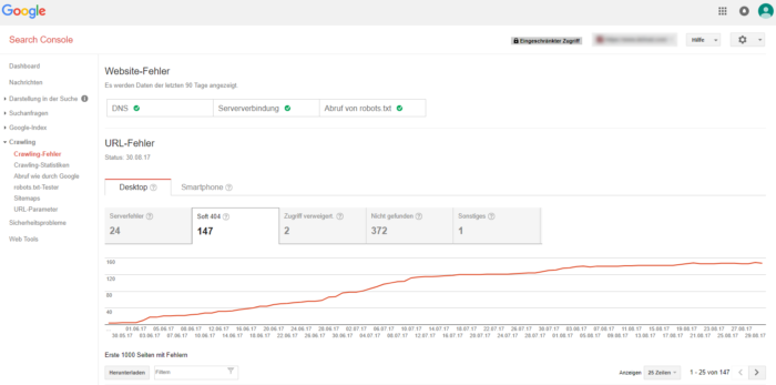 Crawling-Fehler in der Search Console