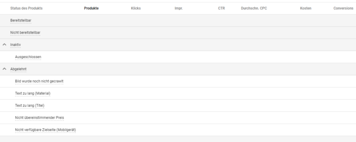 Diagnose Produktstatus AdWords