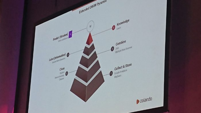 Analytics Summit 2017