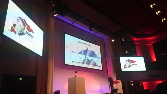 Analytics Summit 2017
