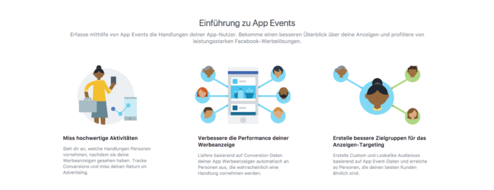 Facebook App Events