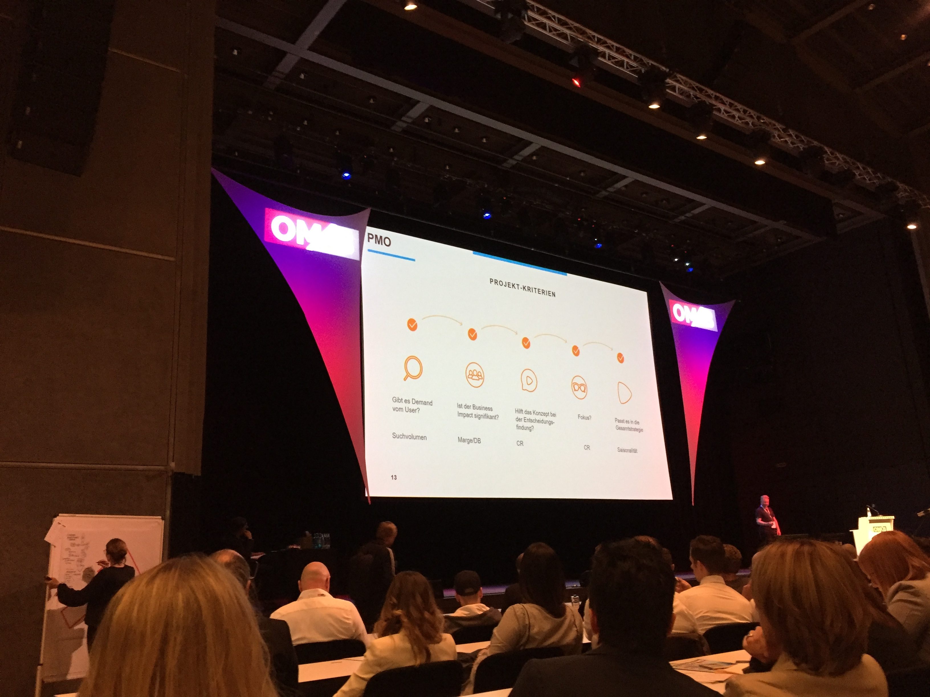 Recap OMKB 2018