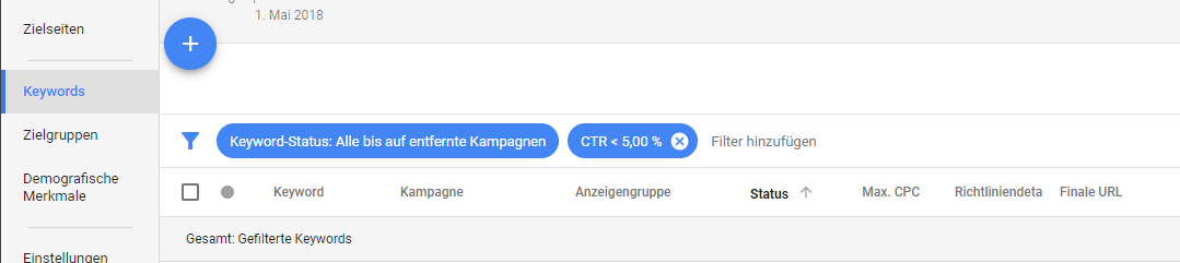 Google Ad-Grants-Konten_Die fünf Prozent-Regel checken