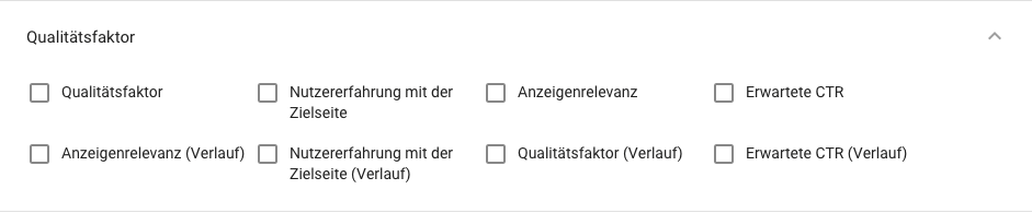 Komponenten des Google AdWords Qualitätsfaktors