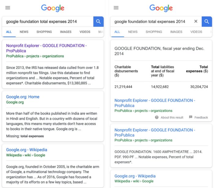 Neue Markups und Featured Snippets