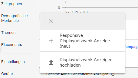 Neue Responsive Displaynetzwerk-Anzeige in Google Ads