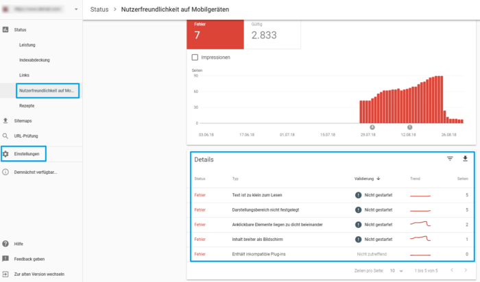 Neue Search Console übernimmt weitere Funktionen