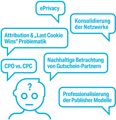 Zukunft des Affiliate Marketings