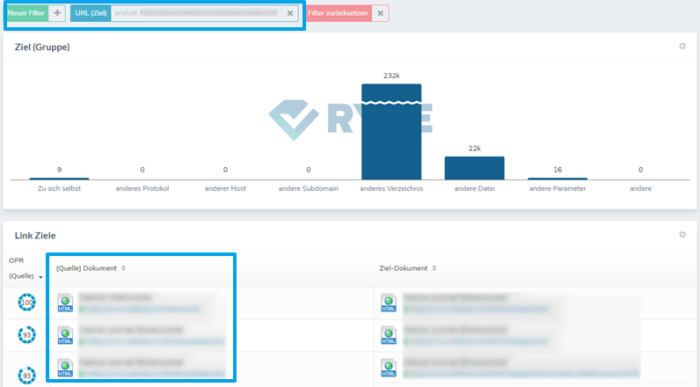 Link-Übersicht bei ryte: Über das Filtern nach der Schwellenkeyword-URL lassen sich Linkgeber-Seiten identifizieren