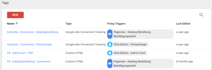 Die Vorteile des Google Tag Managers 