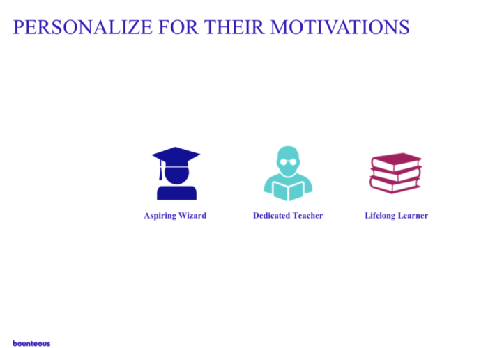 Quelle: Vortrag “DIY Personalization From Ad To Thank-You Page” von Andrew Garberson