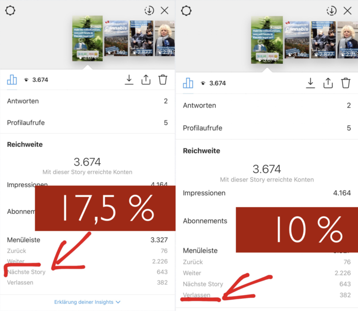 Quelle: Vortrag “Instagram Stories - Must Have für die Marketing Strategie. Einsatz, Gestaltung, Erfolgsmessung” von Judith Schacht