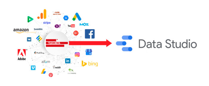 supermetrics_sources