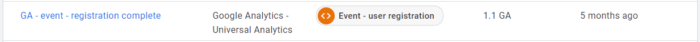 Google Tag Manager Naming