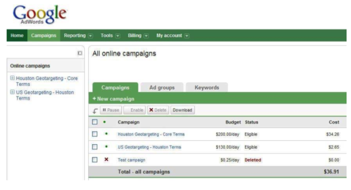 AdWords 2008