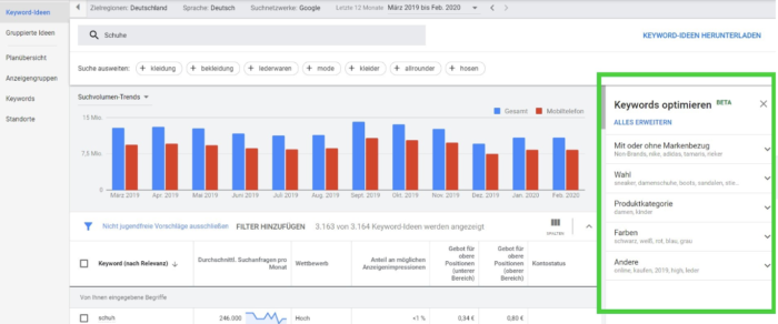 Screenshot des Google Ads Editors zeigt die Erweiterung des Keyword Planners