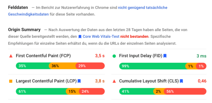 Screenshot der Core Web Vitals mit zusätzlicher Summary der durchschnittlichen Werte der untersuchten Website