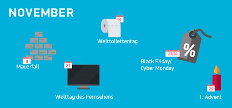 Projecter Thementipps November 2020