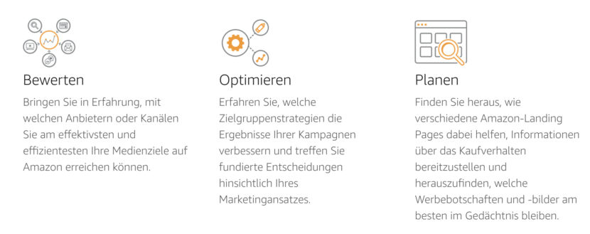Amazon Attribution